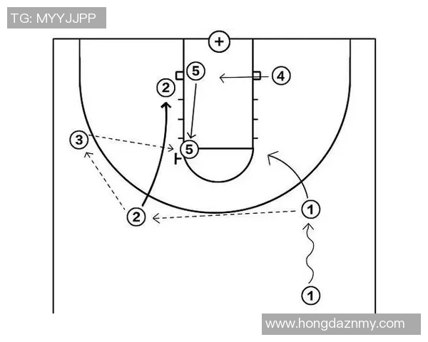 西安篮球队盯防体系解析与战术应用探讨