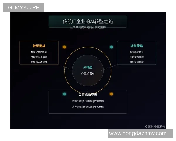 重庆羽毛球队转型之路：从传统强队到现代竞技新模式的深度解析