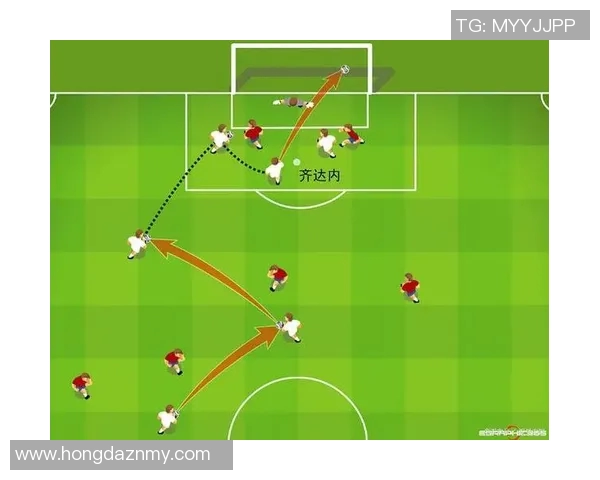 赛后分析：西安足球队与南京足球队的战术配合与表现评估