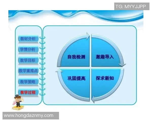 广州滑板队灵活性表现数据分析与提升策略探讨