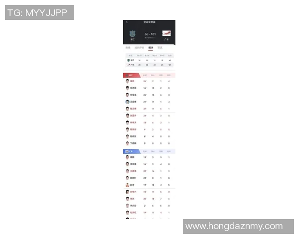 深圳篮球队在选拔赛中以82分稳居积分榜首位